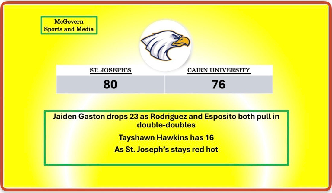 St. Joseph's wins 5th straight against Cairn
