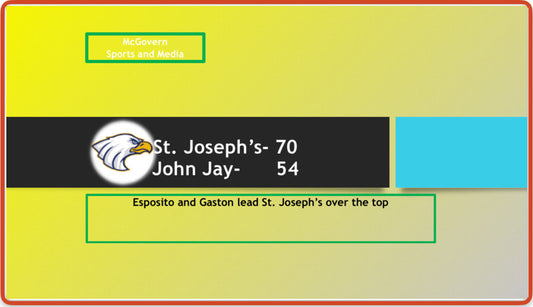 St. Joseph's wins against John Jay behind Esposito and Gaston's performances