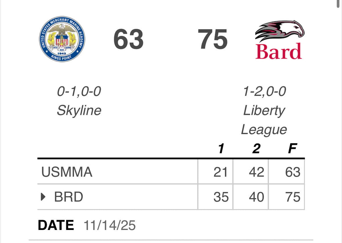 USMMA Falls despite Barton and Flannery Heroics