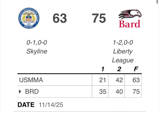 USMMA Falls despite Barton and Flannery Heroics