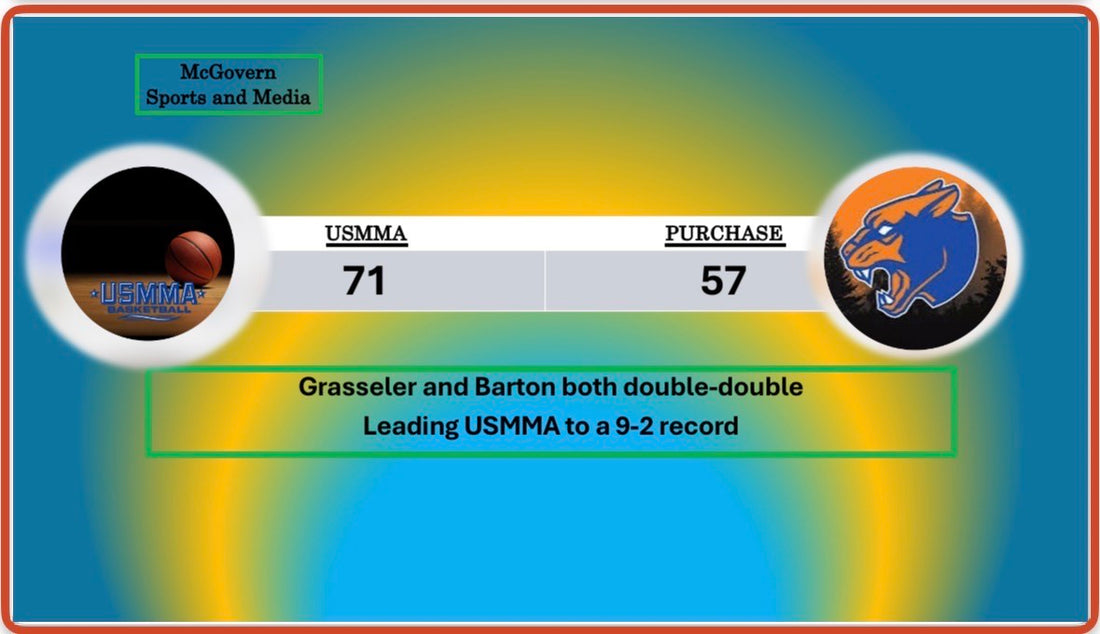 USMMA Defeats Purchase