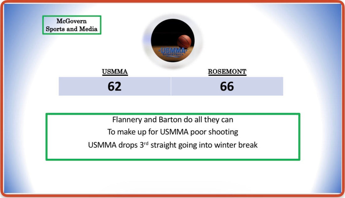 USMMA Drops 3rd Straight Against Rosemont