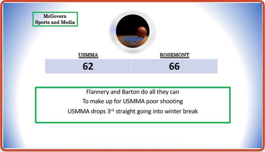 USMMA Drops 3rd Straight Against Rosemont