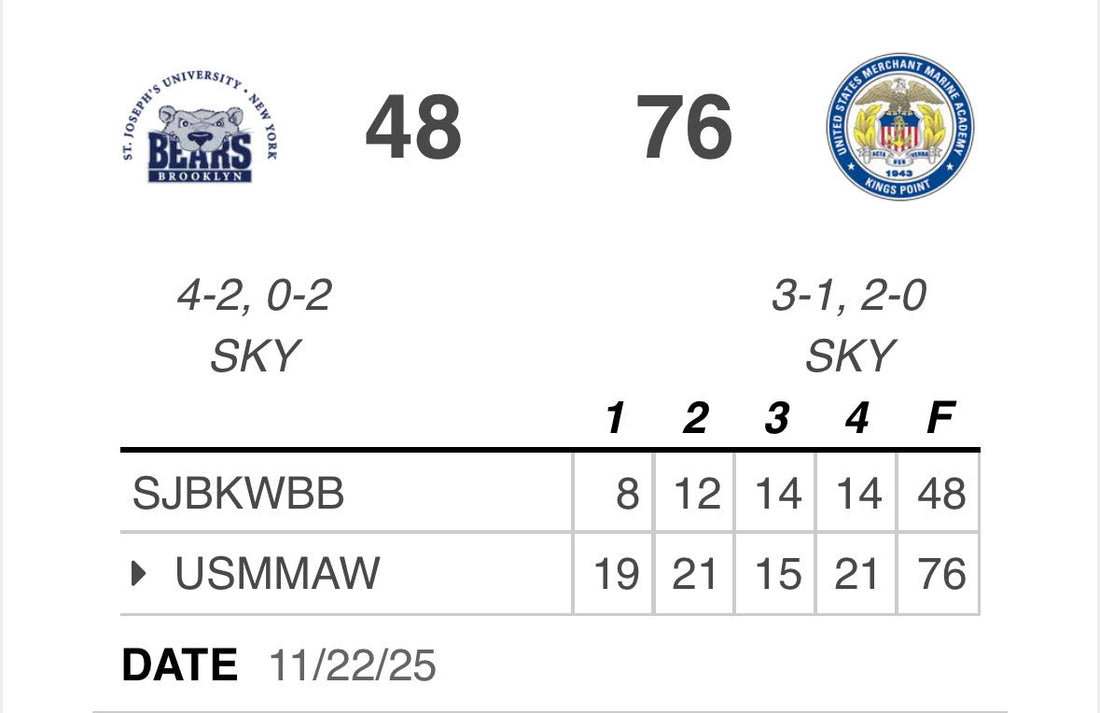 USMMA bests St. Josephs (Brooklyn)