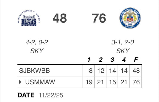 USMMA bests St. Josephs (Brooklyn)