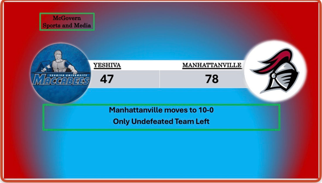 Manhattanville Remains Undefeated After Beating Yeshiva